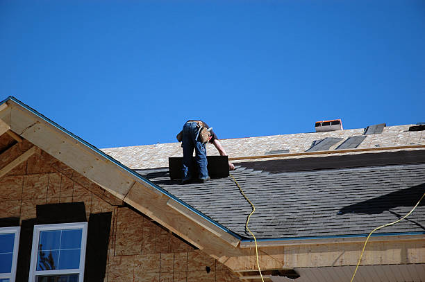 Gutter Installation and Roofing in Southaven, MS
